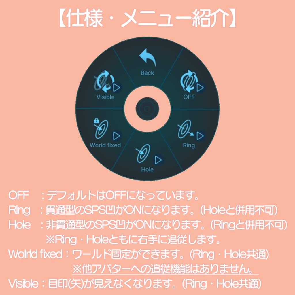 【VRChat】どこでも凹 ~透明になるSPS凹をワールド固定できるやつ~【SPS】