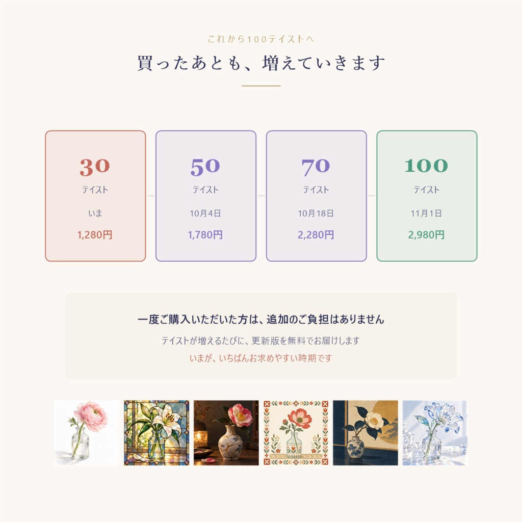 AIイラストのテイスト図鑑 30種|プロンプト作成アプリ付き