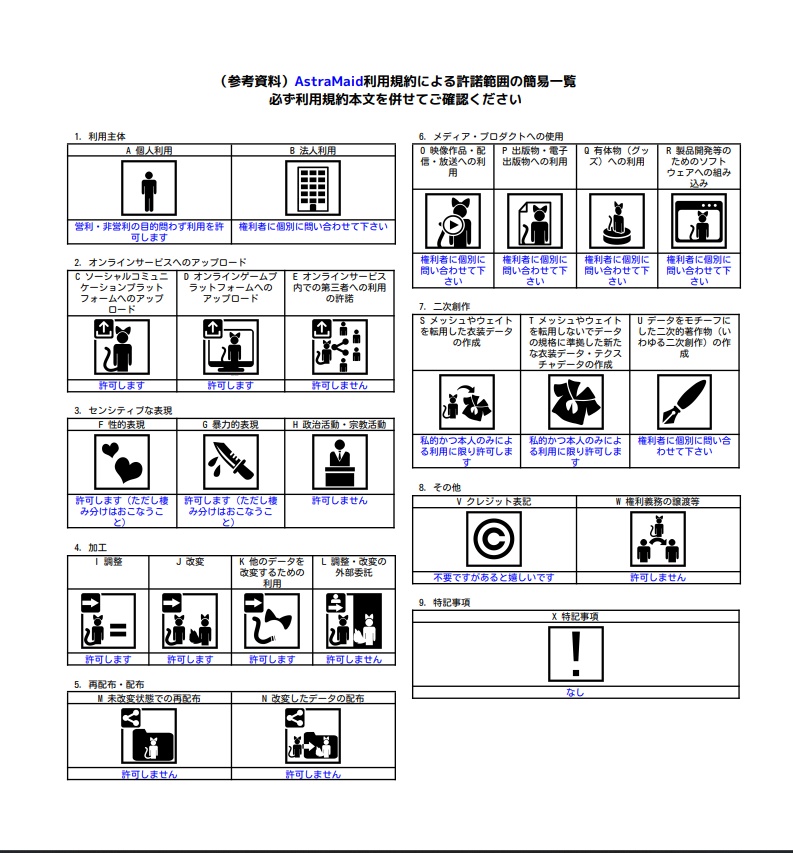 AstraMaid【Uruki用メイド服】【MA対応】