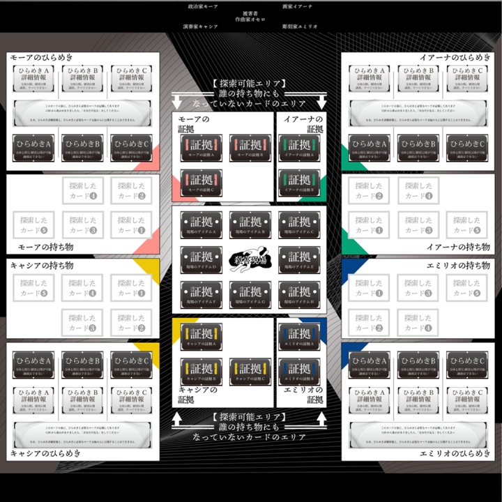 マーダーミステリー「ペルソナ剥がし」【DL販売】マダミス