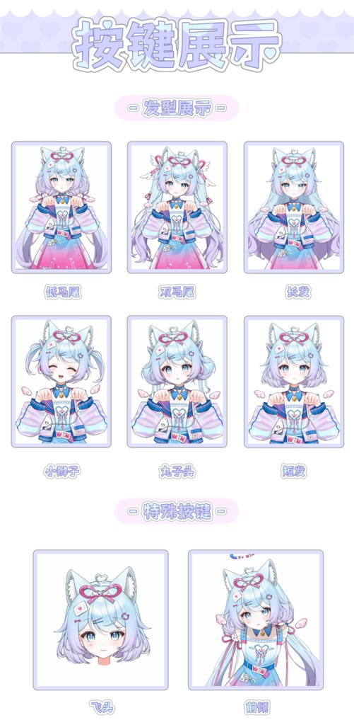 【Live2D Model 完成品フィギュア】❤Overclock NyanNyan❤超频猫猫❤