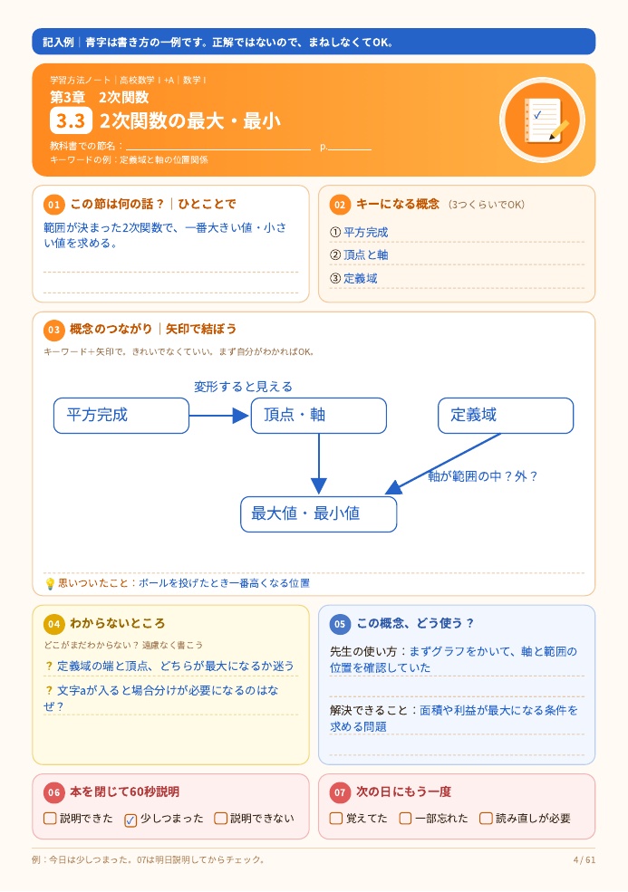 学習方法ノート 高校数学Ⅰ+A|どの教科書にも使える書き込み式PDF(B5・61ページ)