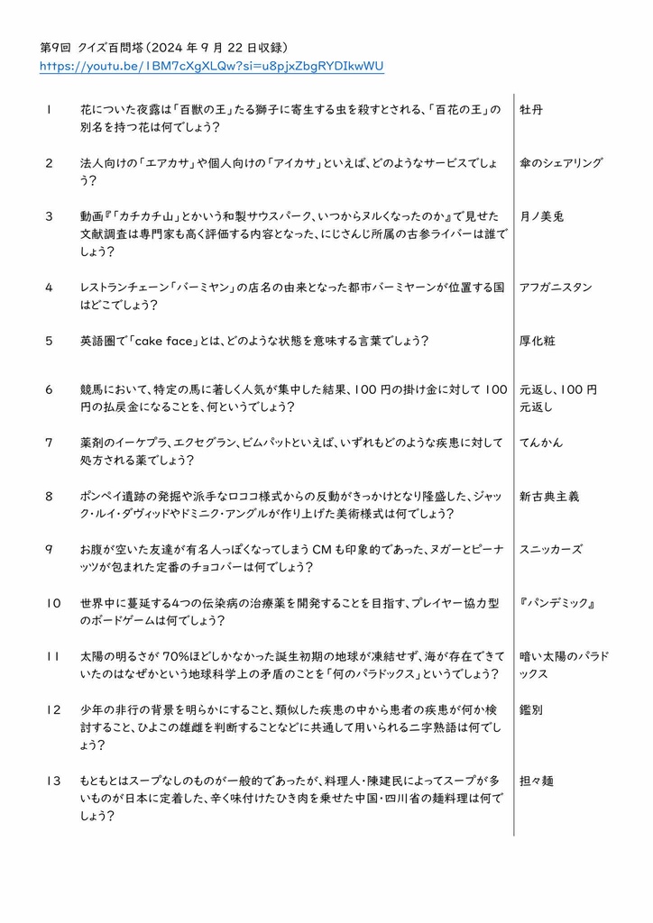 第9回クイズ百問塔使用問題集