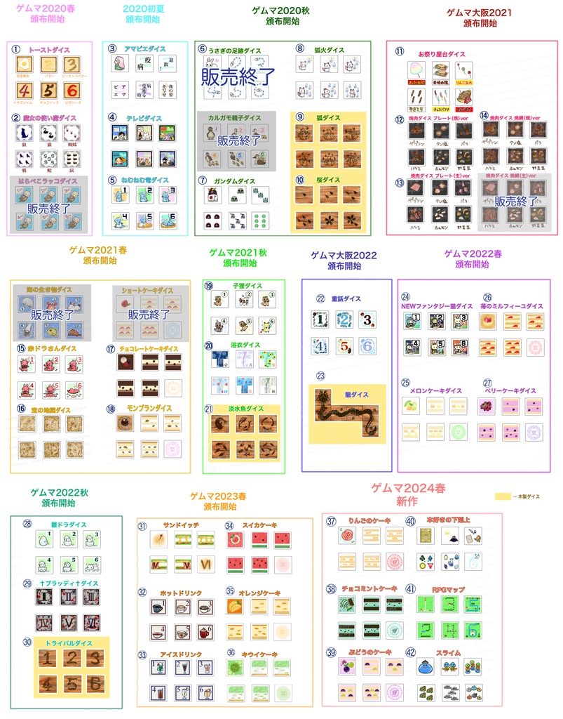 オリジナルダイス(単品) ※お得なセット販売は別ページに有り