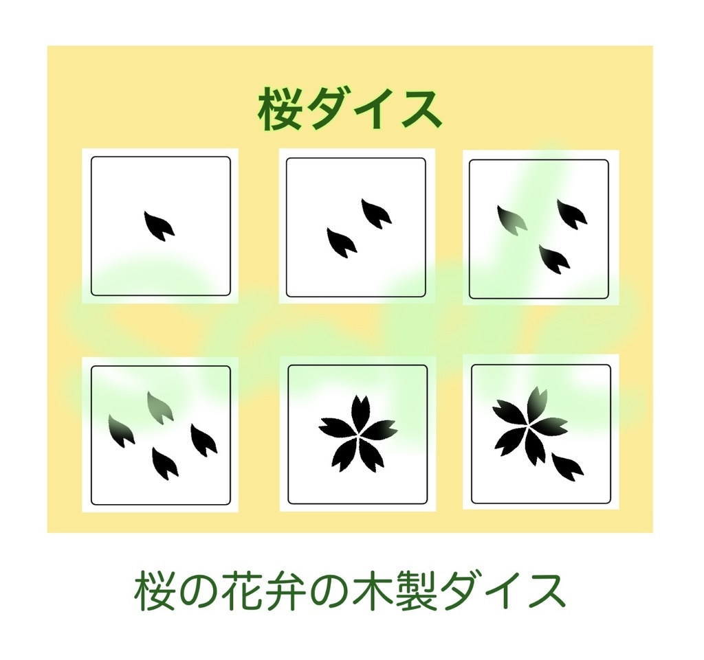 オリジナルダイス(単品) ※お得なセット販売は別ページに有り