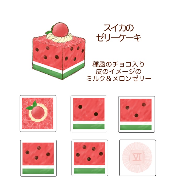 オリジナルダイス(単品) ※お得なセット販売は別ページに有り