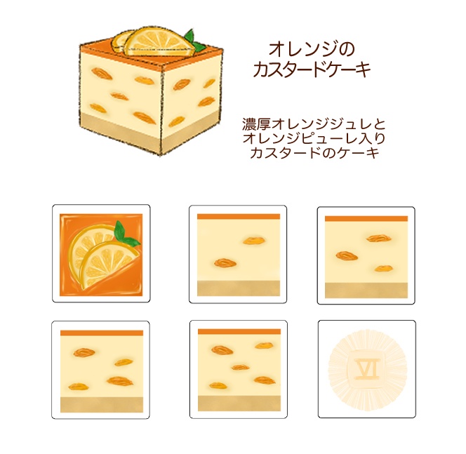 オリジナルダイス(単品) ※お得なセット販売は別ページに有り