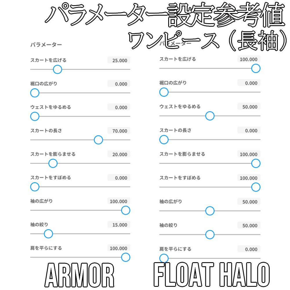 【旧作無料!】VRoid用 2色展開 サイバーアーマー 天輪 - Cyber Armor "HALO"