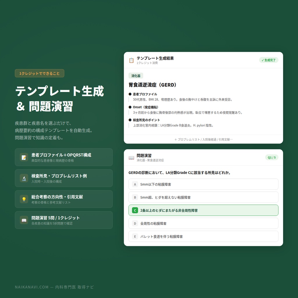 追加クレジット購入