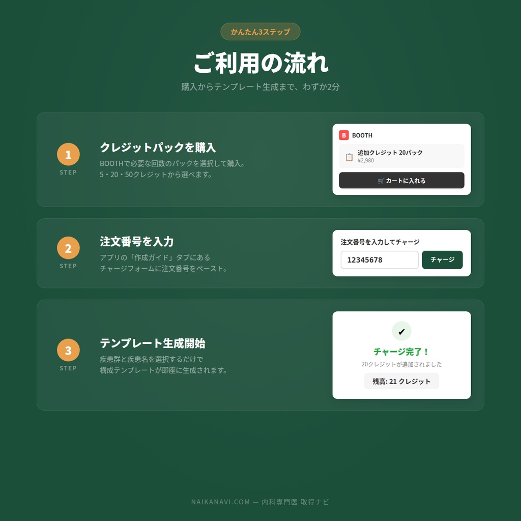 追加クレジット購入