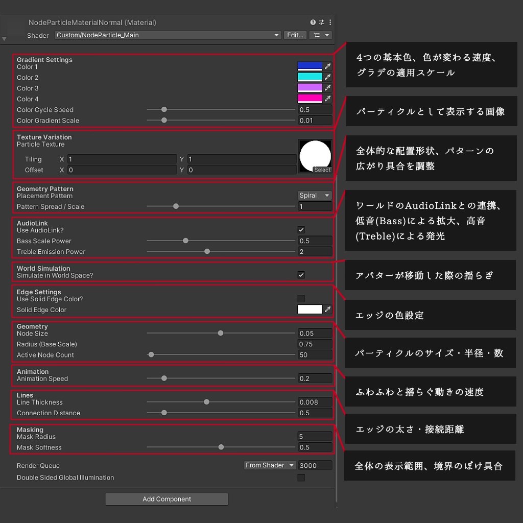 【VRChat】点と線を描くアバター向けパーティクルギミック "NodeParticle / ノードパーティクル"