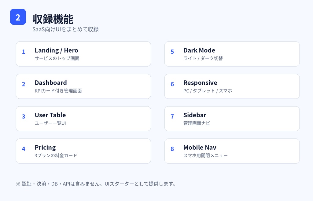 React SaaS Starter Kit|TypeScript・Vite対応|Dashboard・Pricing・Dark Mode収録