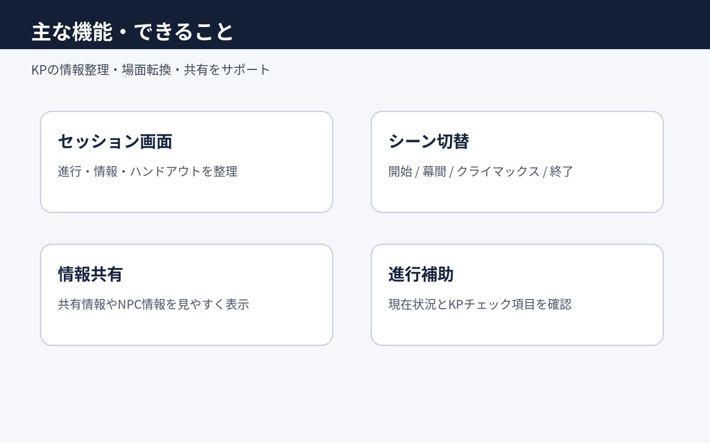 TRPG KP Session Starter Pack|オンラインセッション用 汎用KP支援PNG素材10点