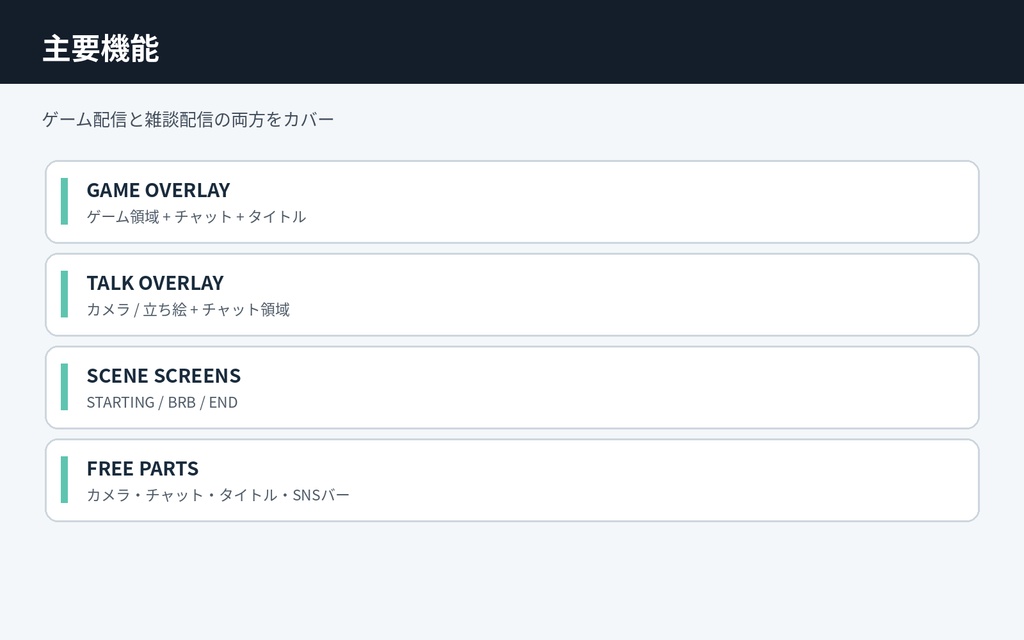 FOCUS STREAM|シンプル配信オーバーレイ10点セット・OBS対応