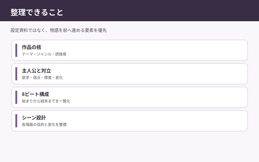物語設計ワークブック|小説・漫画・ゲームシナリオのプロット&構成整理PDF