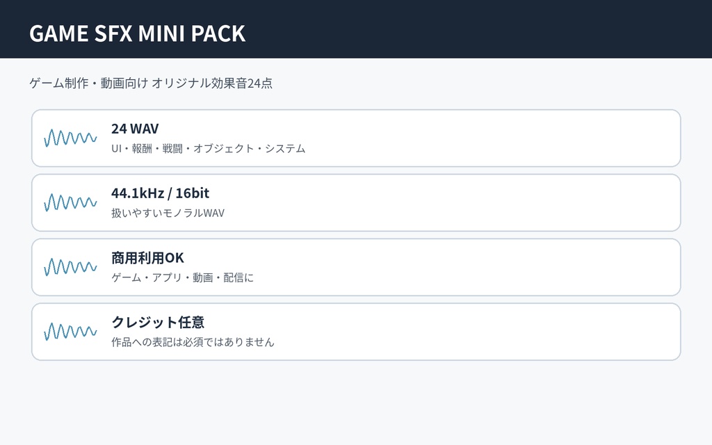 GAME SFX MINI PACK|ゲーム・動画向けオリジナル効果音24点