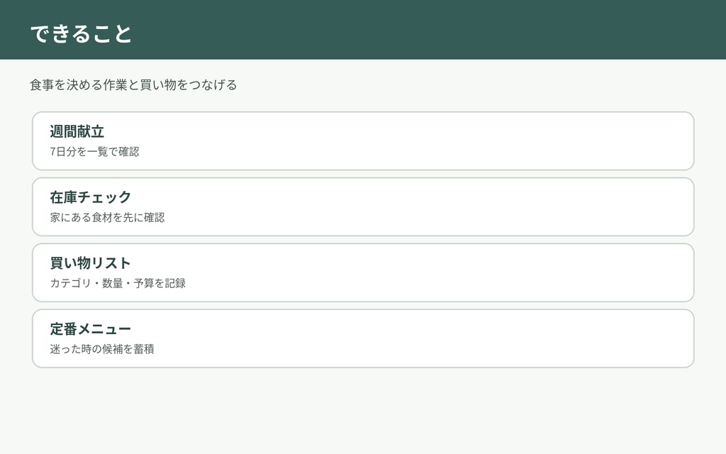 週間献立&買い物リストExcel|在庫・予算・定番メニュー管理