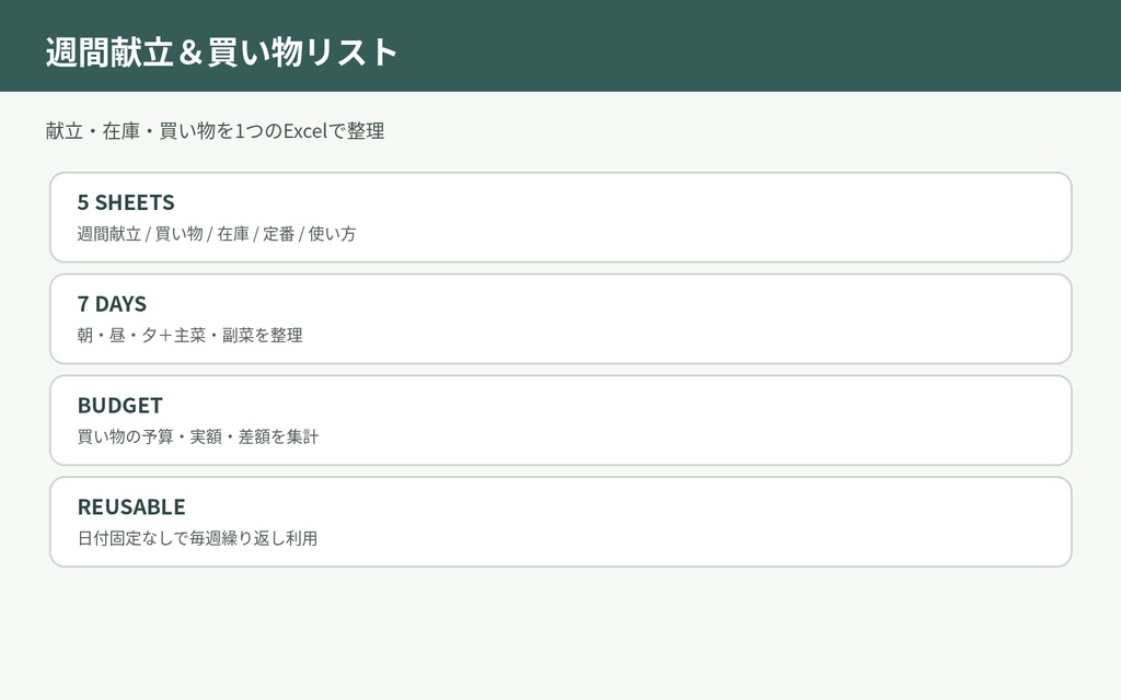 週間献立&買い物リストExcel|在庫・予算・定番メニュー管理