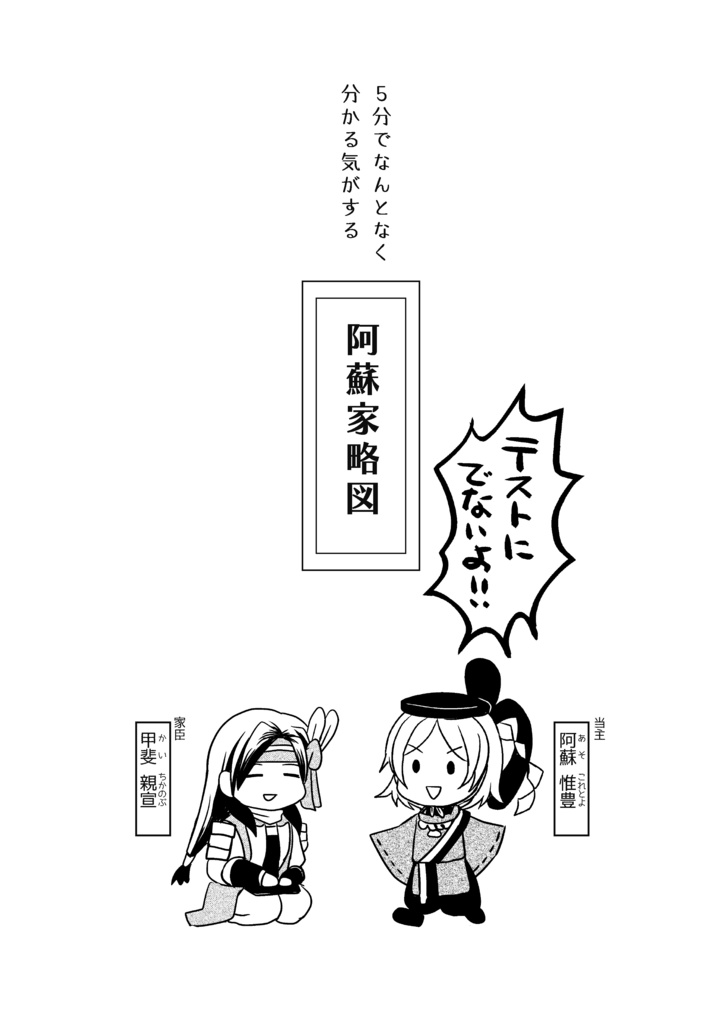 中世阿蘇家略図