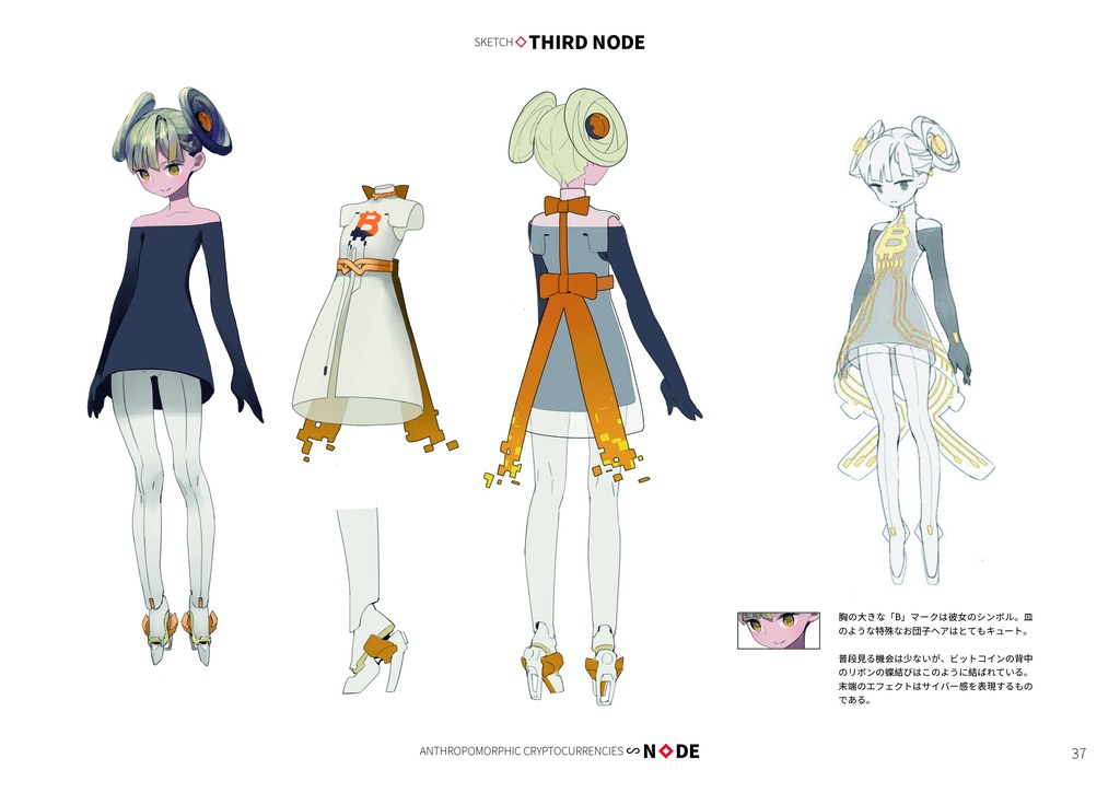Node仮想通貨ムスメ—Linkidol