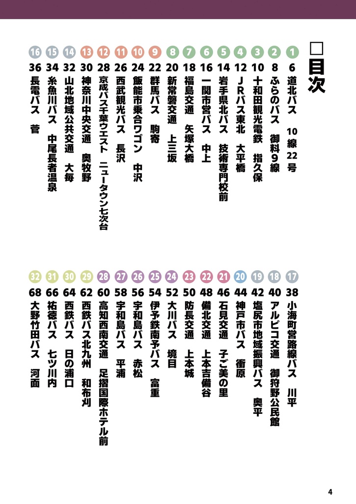 終点への誘い4