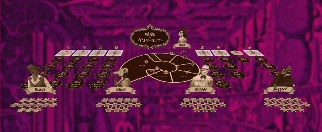 『矯飾のヴンダーカンマー』マーダーミステリー