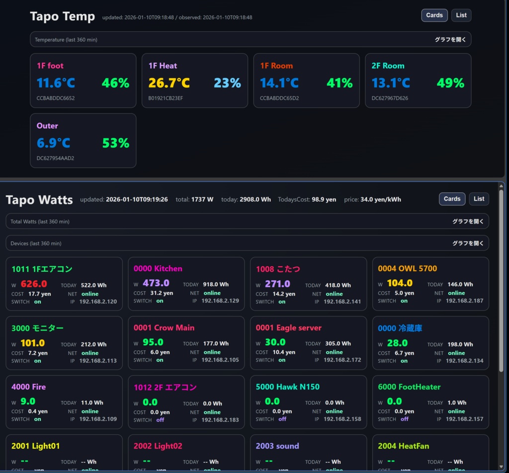 TAPO Windows版 電源管理、監視デバイスアプリ
