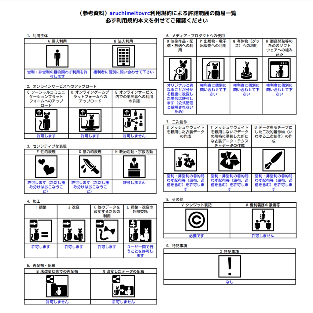 【オリジナル3Dモデル】「ハナエ」