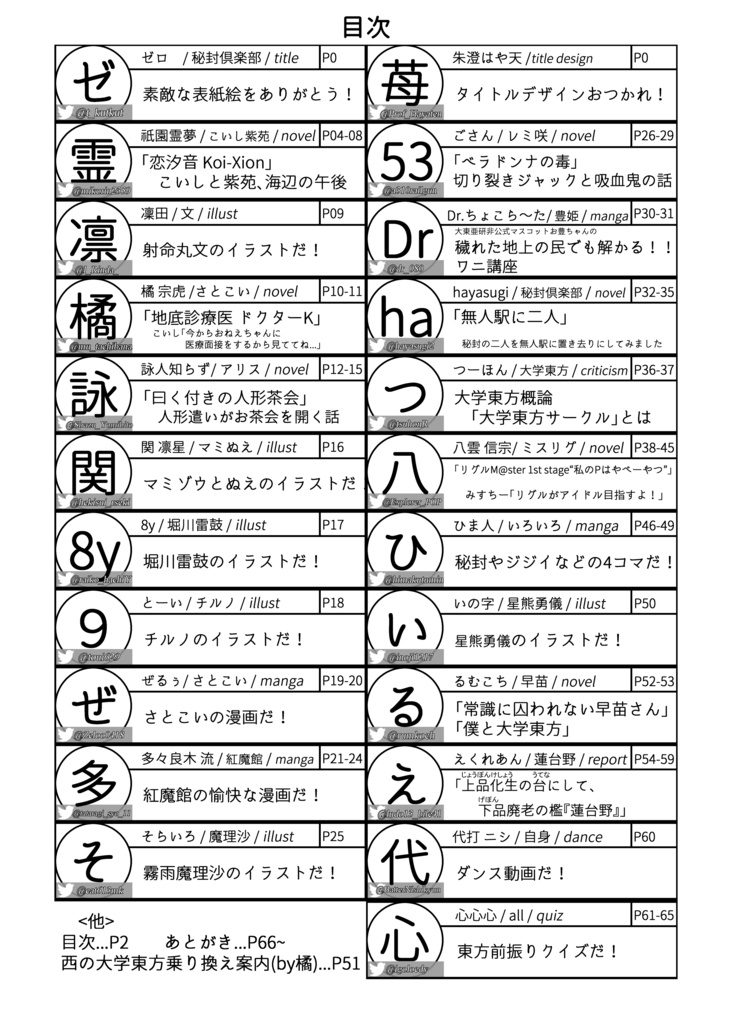 西のすごい合同誌 Vol.1