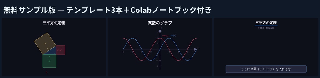 【無料】Manim 数学アニメ制作キット サンプル版（テンプレ3本＋Colabノートブック）