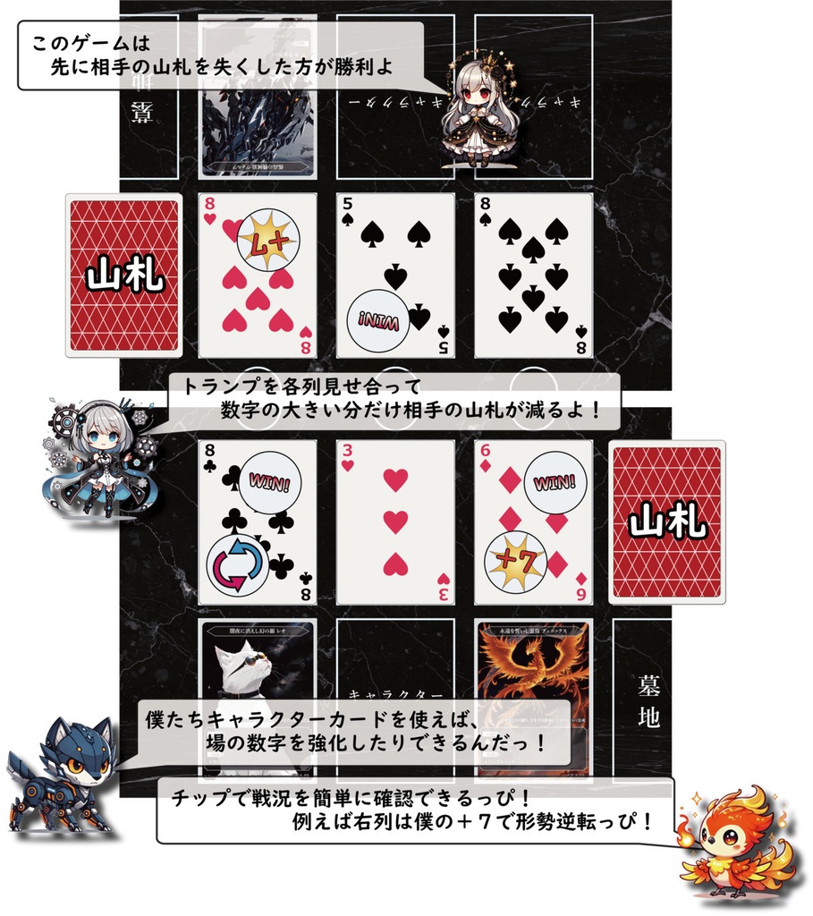 Arcana Link(カードゲーム)