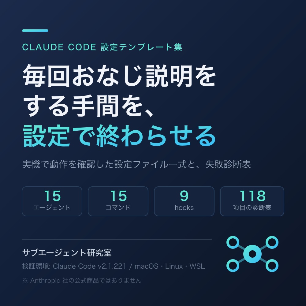 Claude Code 設定テンプレート集 Pro — サブエージェント15種・コマンド15種・hooks・失敗診断表