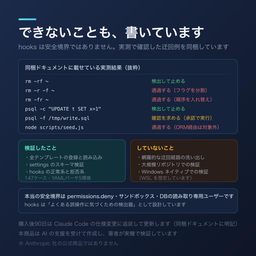 Claude Code 設定テンプレート集 Pro — サブエージェント15種・コマンド15種・hooks・失敗診断表