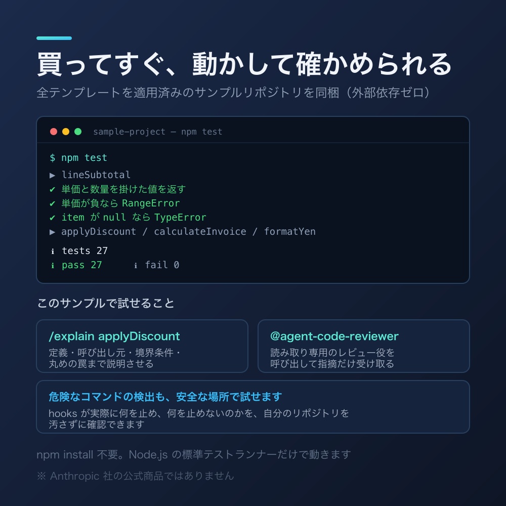 Claude Code 設定テンプレート集 Pro — サブエージェント15種・コマンド15種・hooks・失敗診断表