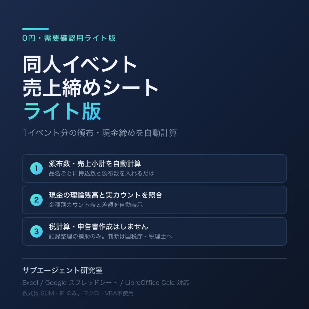 同人イベント売上締めシート ライト版【頒布数・現金照合・当日収支 / Excel・スプレッドシート】