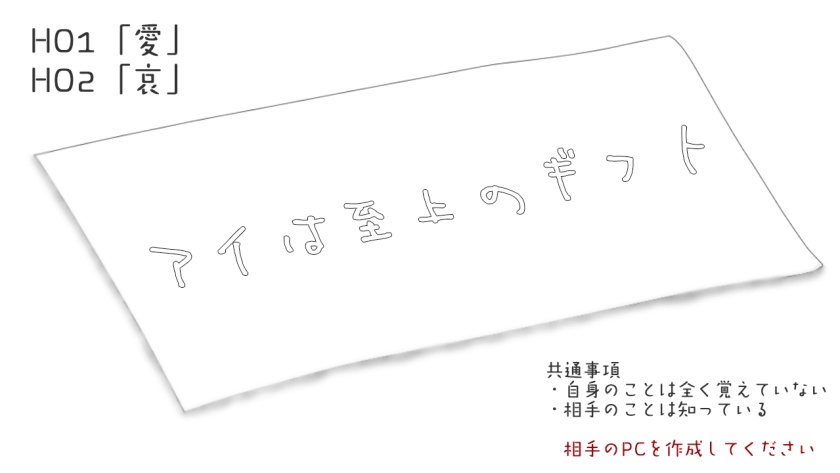 【CoC6版】アイは至上のギフト【秘匿2PL】