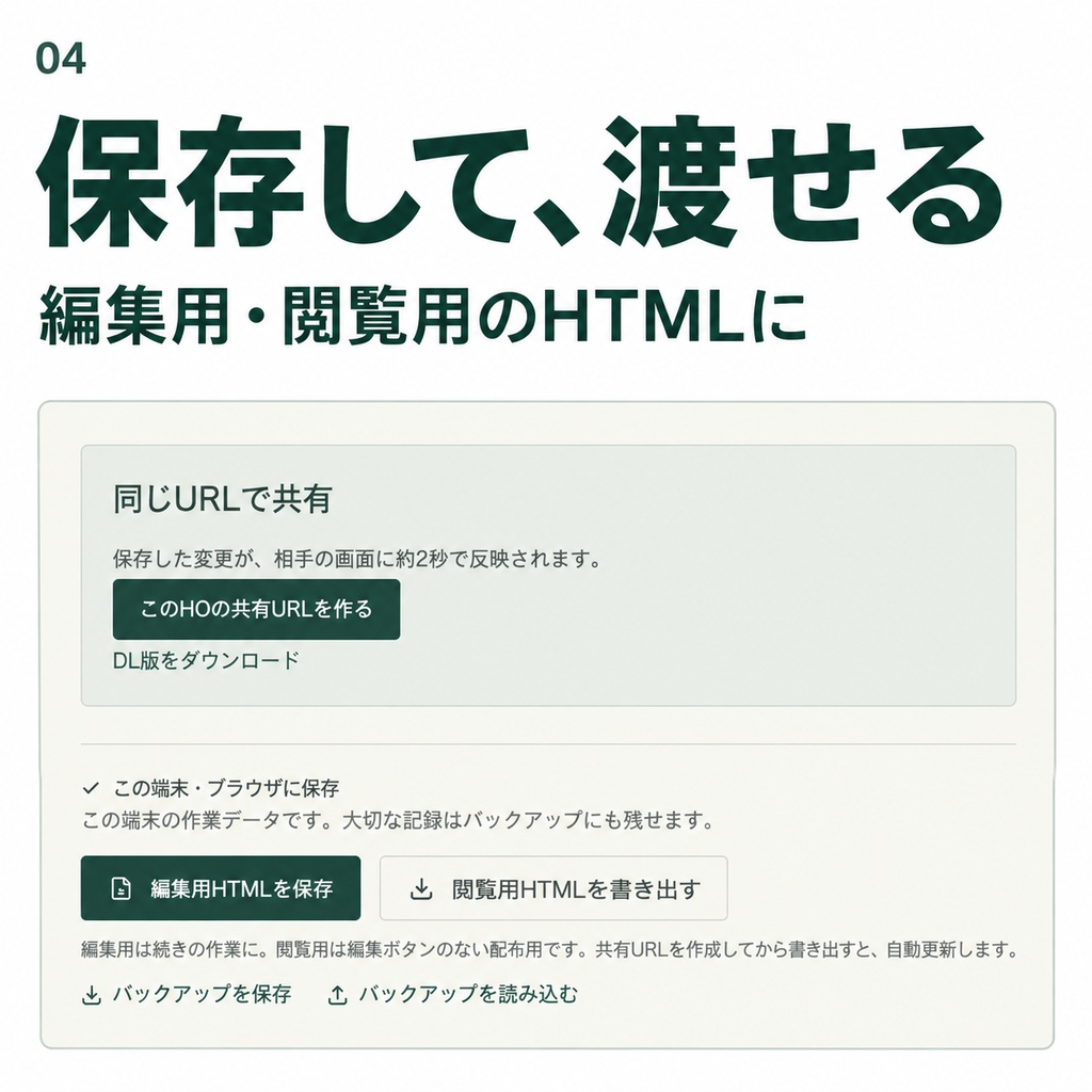 【ハンドアウト作成ツール】マダミス用|ブラウザで作って読める