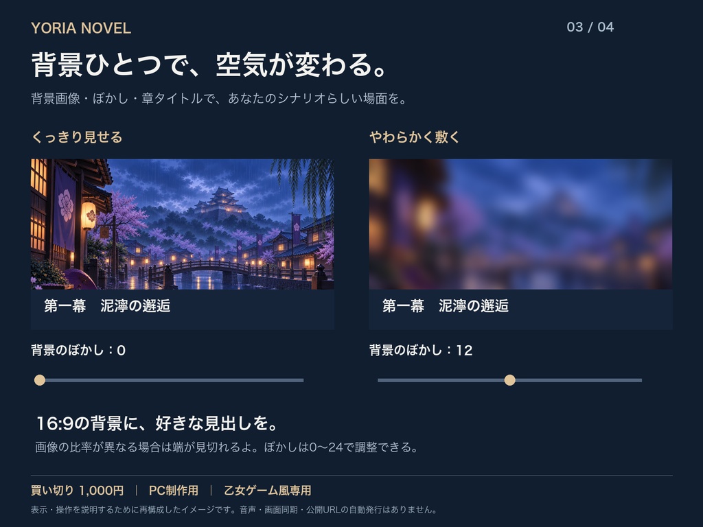 YORIA NOVEL|立ち絵版|読み合わせ制作ツール【マダミス・ストプレ作者向け】