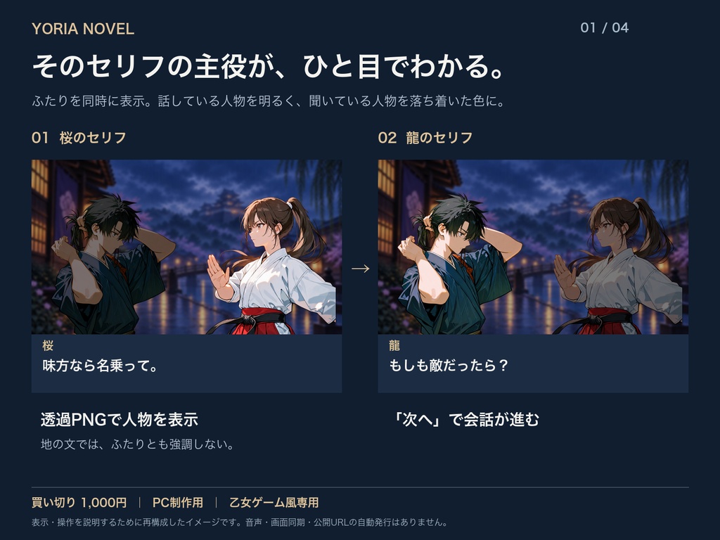 YORIA NOVEL|立ち絵版|読み合わせ制作ツール【マダミス・ストプレ作者向け】