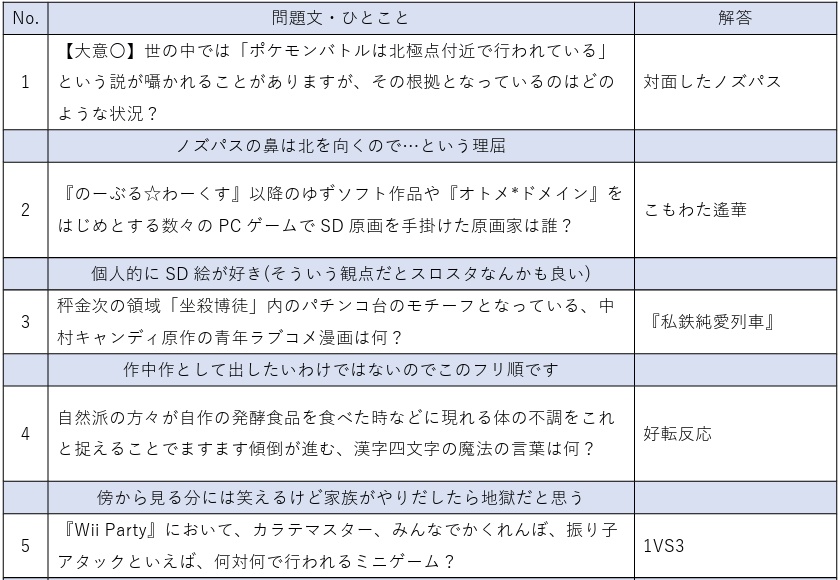 じさく