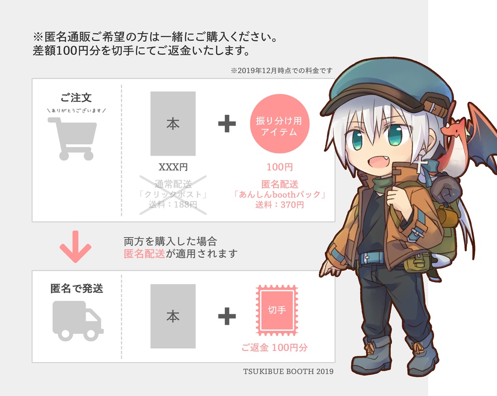 「あんしんBOOTHパック」振り分け用アイテム