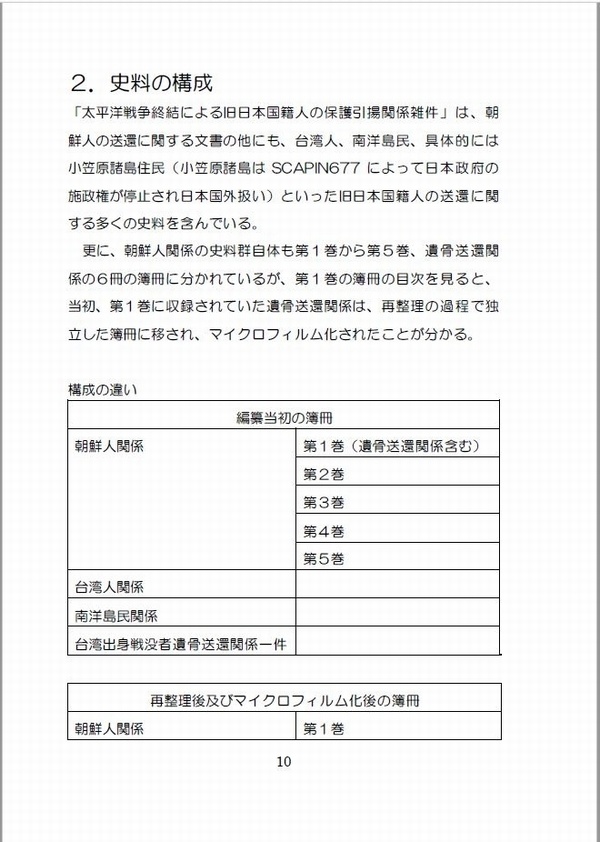 遥かなる近代 第7号