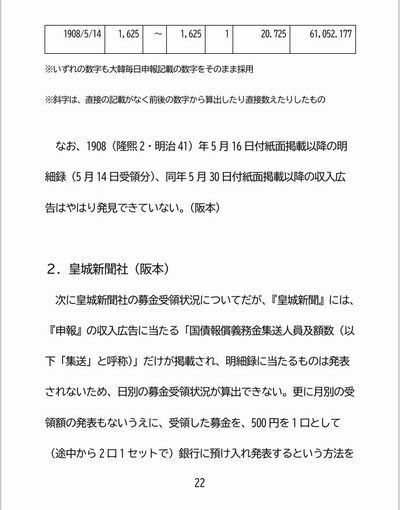 遥かなる近代 第11号 国債報償運動資料編1