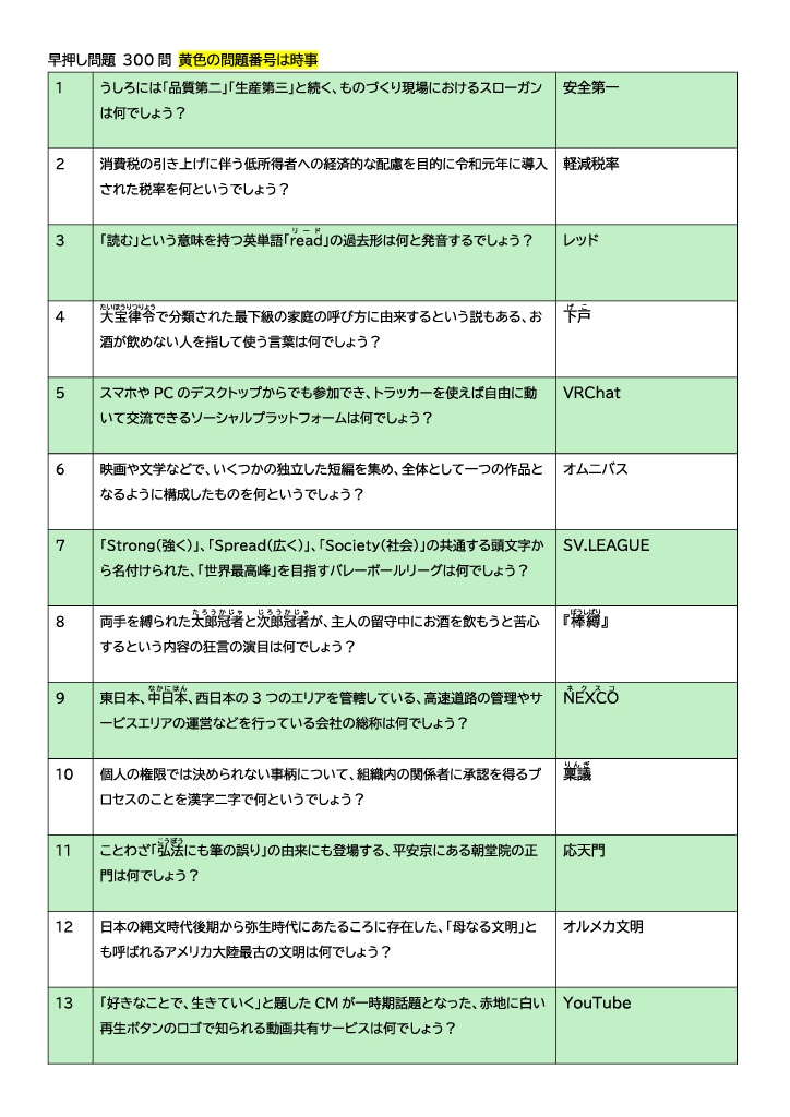 クイズ300問ver2