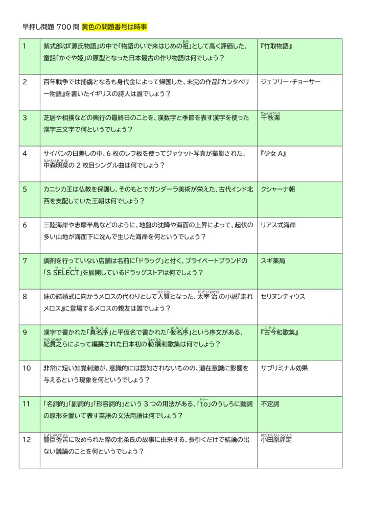 クイズ800問