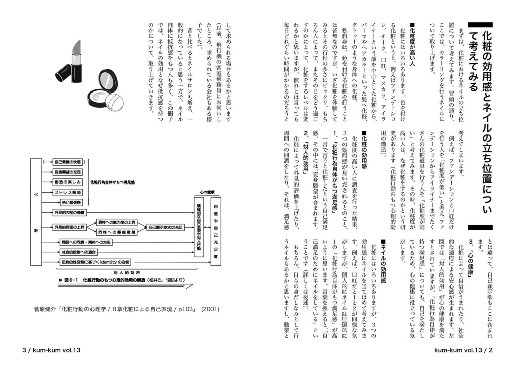vol.13『ネイル心理本 ~ネイルをしたいと思う気持ち~』