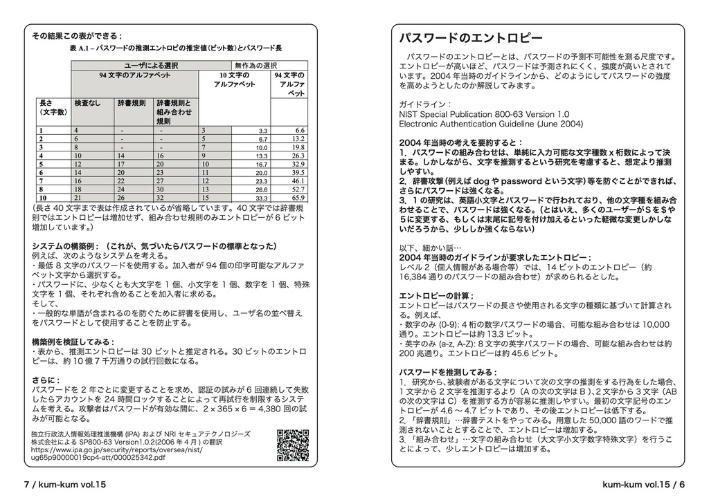 vol.15『パスワード本〜人間らしさとその対策〜』