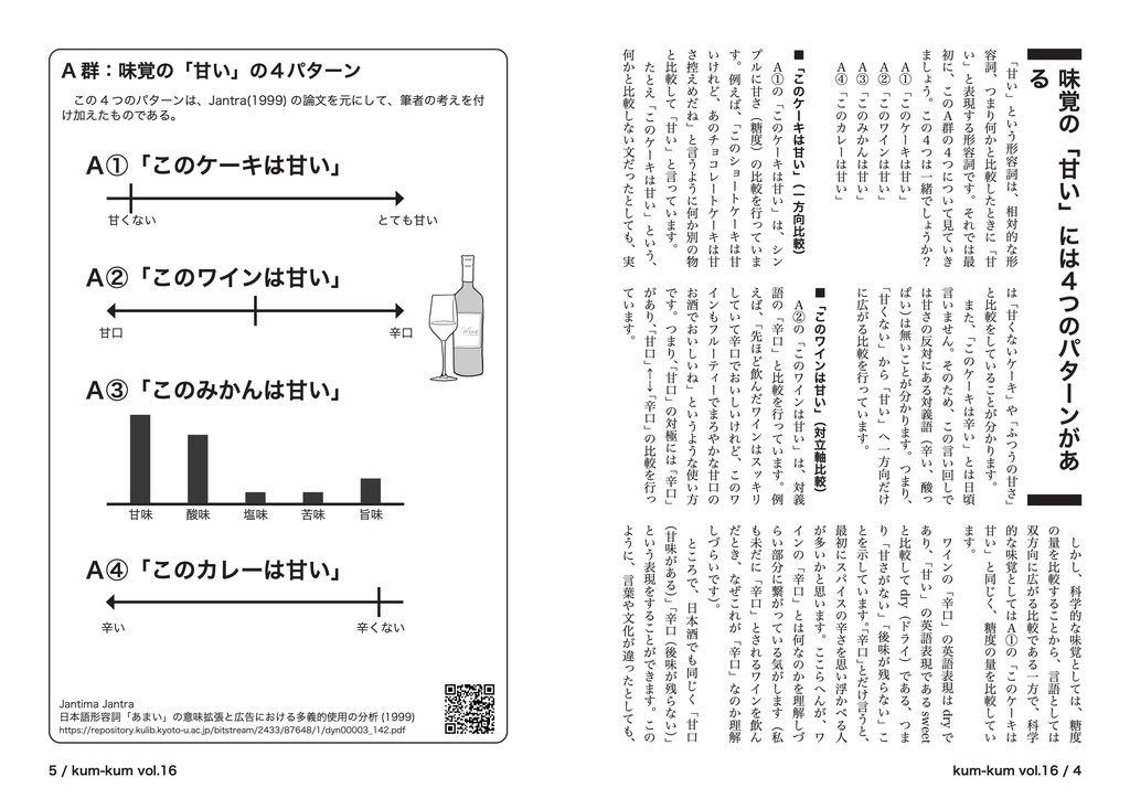 vol.16『甘い本〜相対的形容詞の多様な使い方〜』