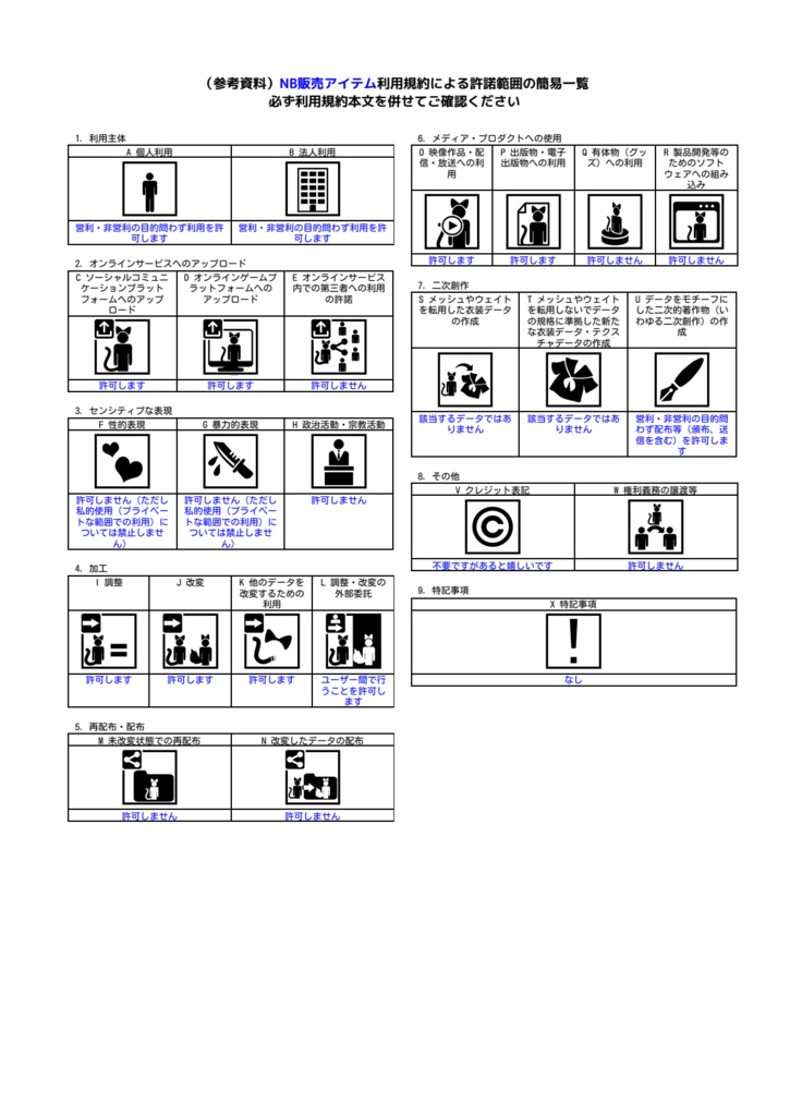 Deep_fog_Eye アイテクスチャ