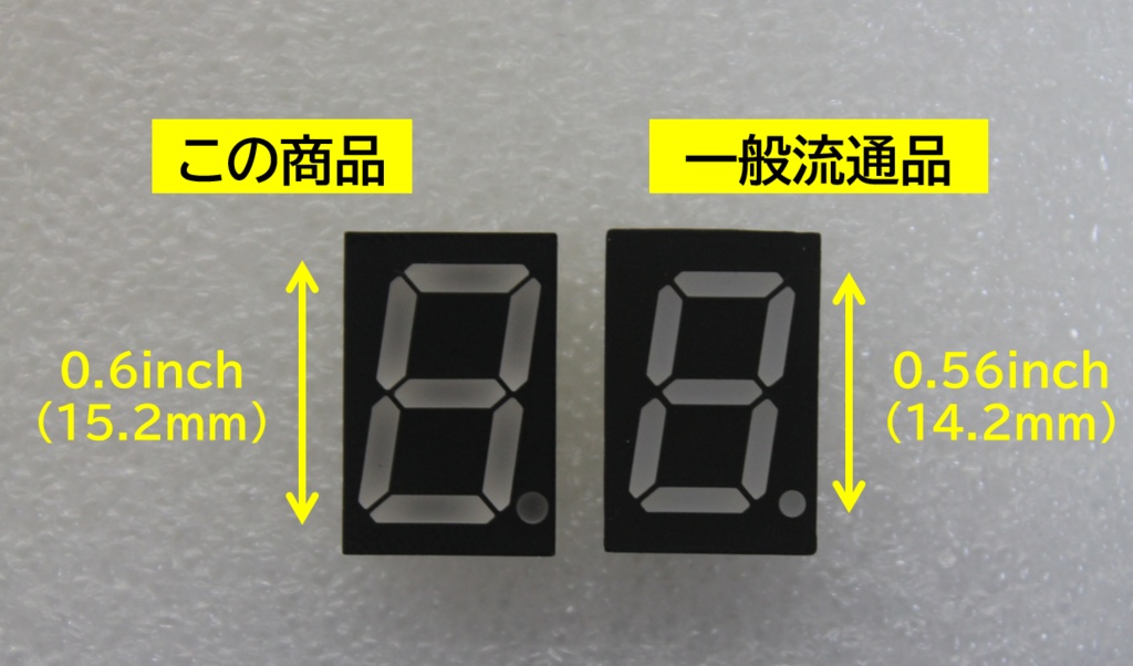 【特殊ロット品】0.6inch 7セグメントLED